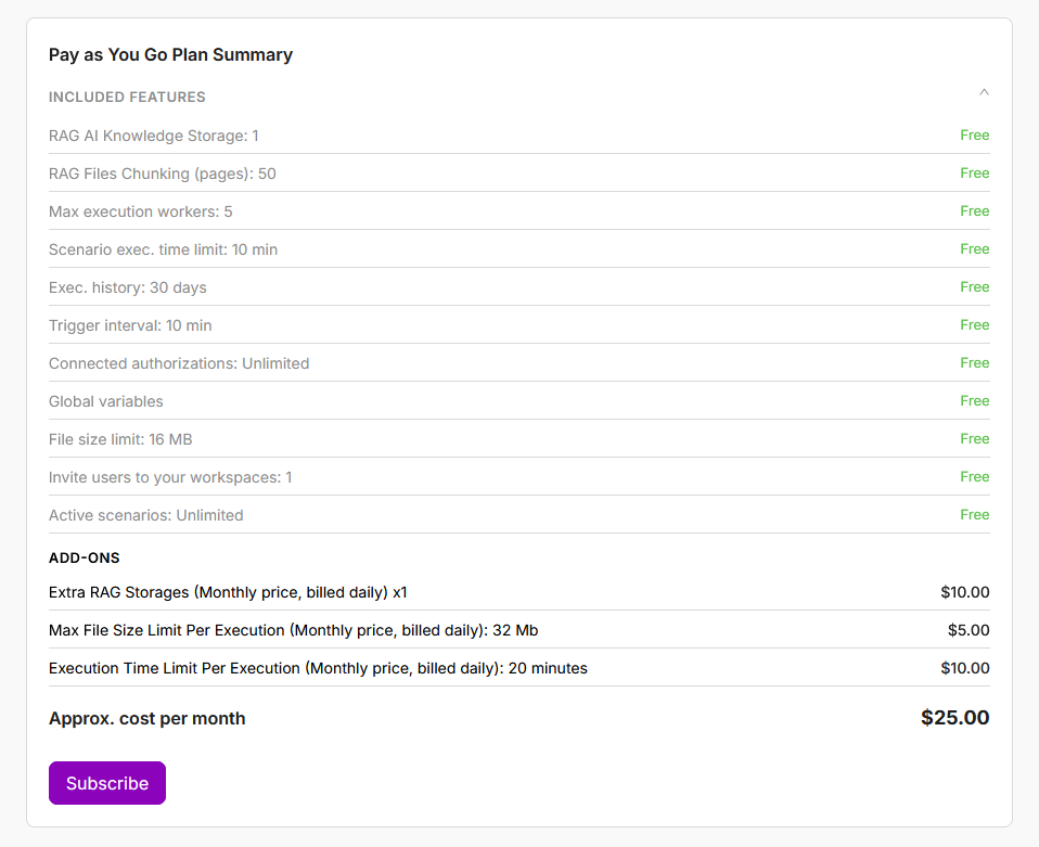 Included features summary, approx monthly cost, and Subscribe button