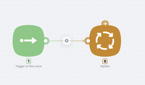 Iterator node and connectors