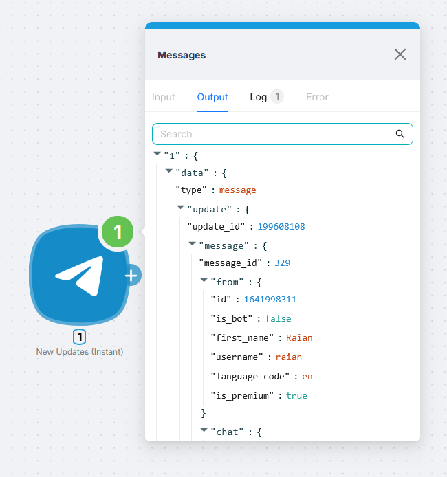 Green dot on the Telegram node and the Output panel open - expanded fields: update_id, message, from, chat