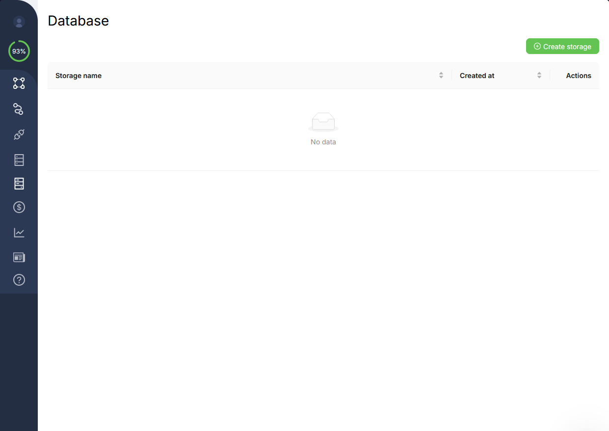 Databases section, storage list overview