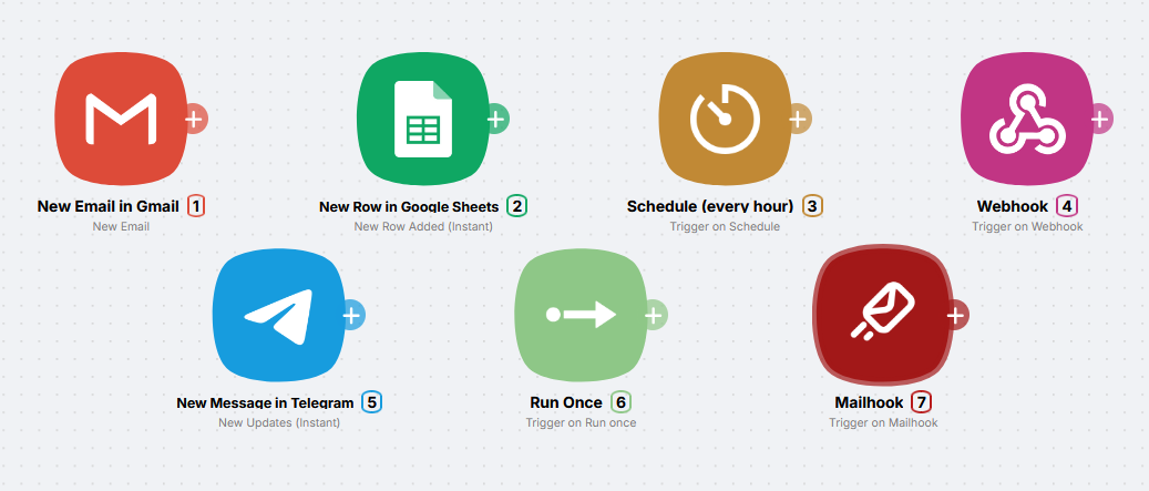 Seven different triggers on the canvas: how the nodes look
